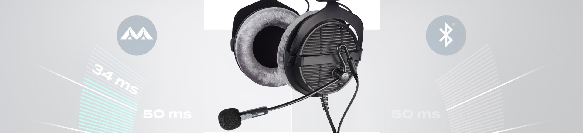 Mikrofony do każdych słuchawek: Antlion Audio