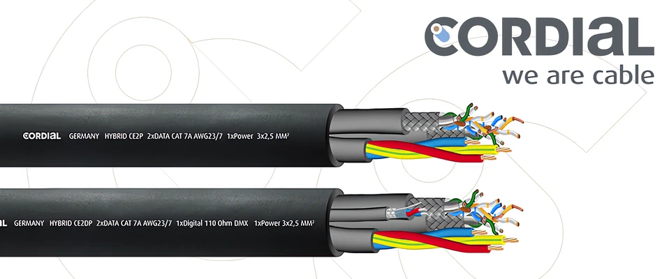 Cordial: Hybrydowy kabel do przesyłu sygnału oraz zasilania
