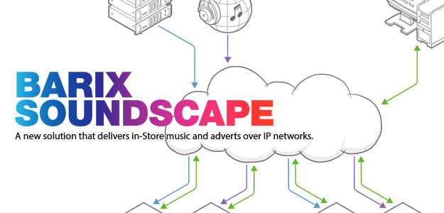 Barix SoundScape - System dystrybucji muzyki dla każdego sklepu