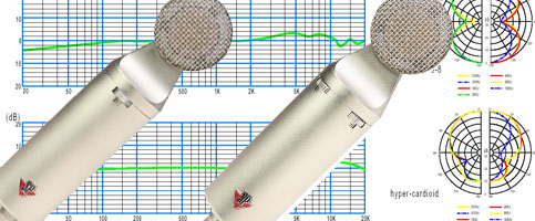 Nowe mikrofony serii CS