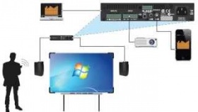 LUCIA - A localized approach to audio system design from Lab.gruppen