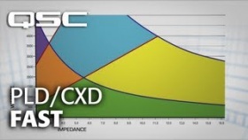 QSC: Flexible Amplifier Summing Technology (FAST)