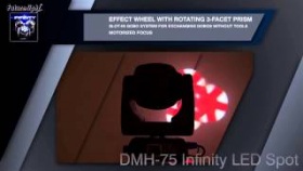 FUTURELIGHT DMH 75 Infinity LED Spot