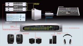 SSL Sigma - prezentacja